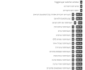 תמונה ממוזערת לגרסה מ־08:25, 22 באוגוסט 2017