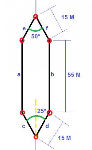 Peaje Técnico